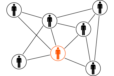 INFINITEAM : la mission de l’intérimaire