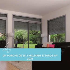 removo se positionne sur un marché qui pesera plus de 88 milliards d'euros en 2031, ça permet de se projeter !