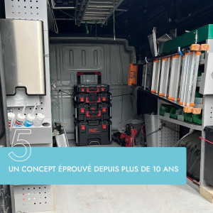Concept éprouvé et modèle économique allégé : Entreprenez sans risque avec removo