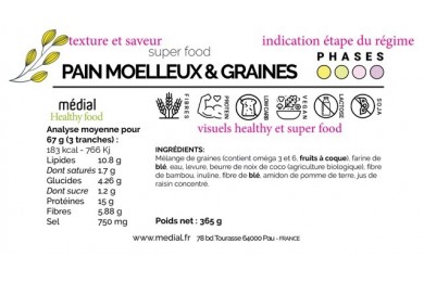 Etiquettes Médial - un soucis de transparence avec des produits sains